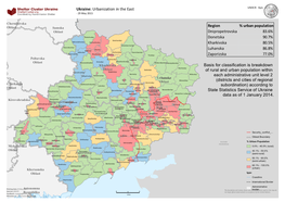 Ukraine: Urbanization in the East UNHCR - Kyiv - 29 May 2015