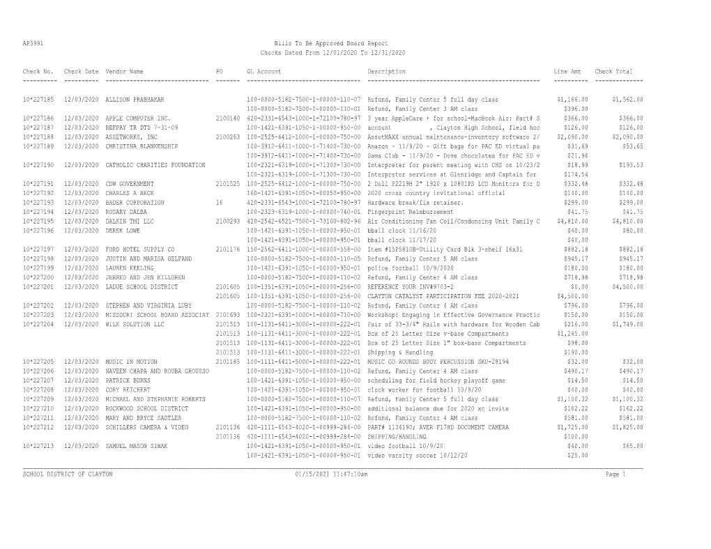 AP3991 Bills to Be Approved Board Report Checks Dated from 12/01/2020 to 12/31/2020 Check No. Check Date Vendor Name