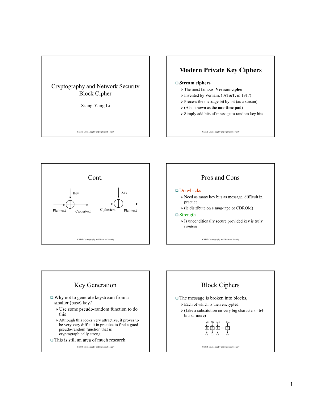 Modern Private Key Ciphers Cont. Pros and Cons Key Generation