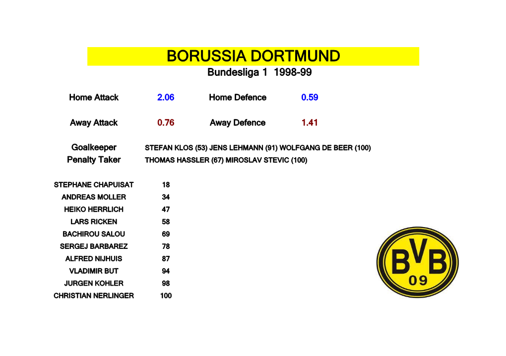 German Bundesliga 1 1998-99