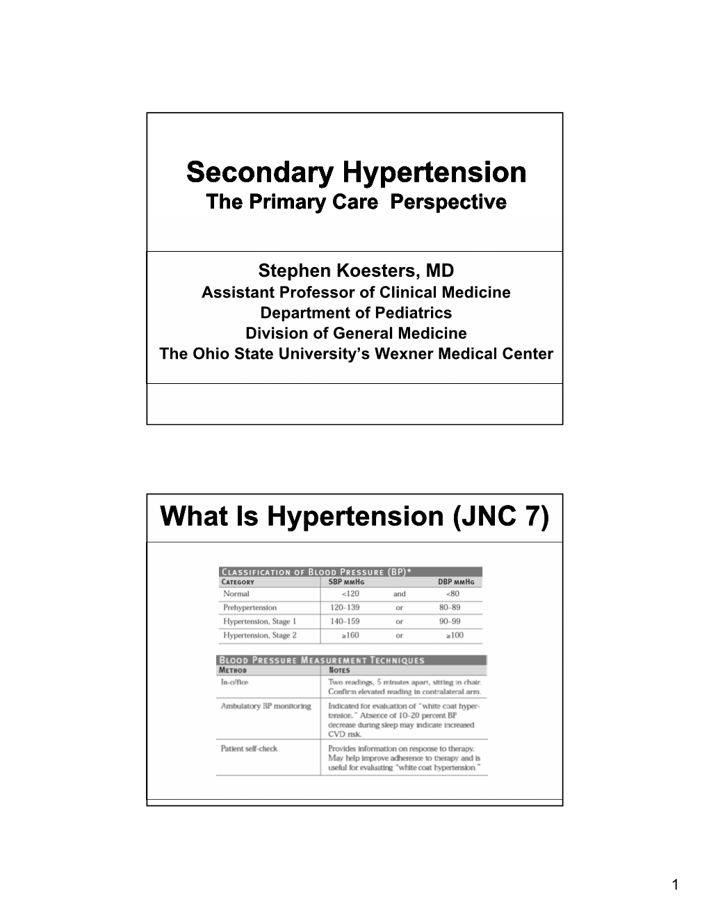 What Is Secondary Hypertension?