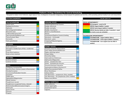 Pediatric Urology Guidelines for Central Scheduling