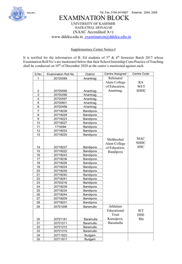 EXAMINATION BLOCK UNIVERSITY of KASHMIR HAZRATBAL SRINAGAR (NAAC Accredited A+) Examination@Ddeku.Edu.In