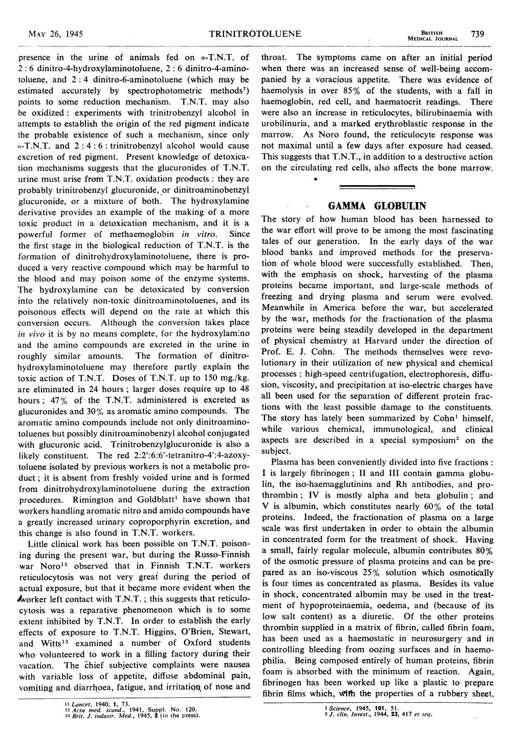 Gamma Globulin