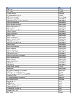 Illinois Corporate Matching Programs