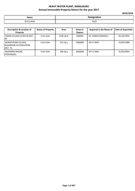 HEAVY WATER PLANT, MANUGURU Annual Immovable Property Return for the Year 2017 18/05/2018 Name Designation M.H.S.RAO SO/E