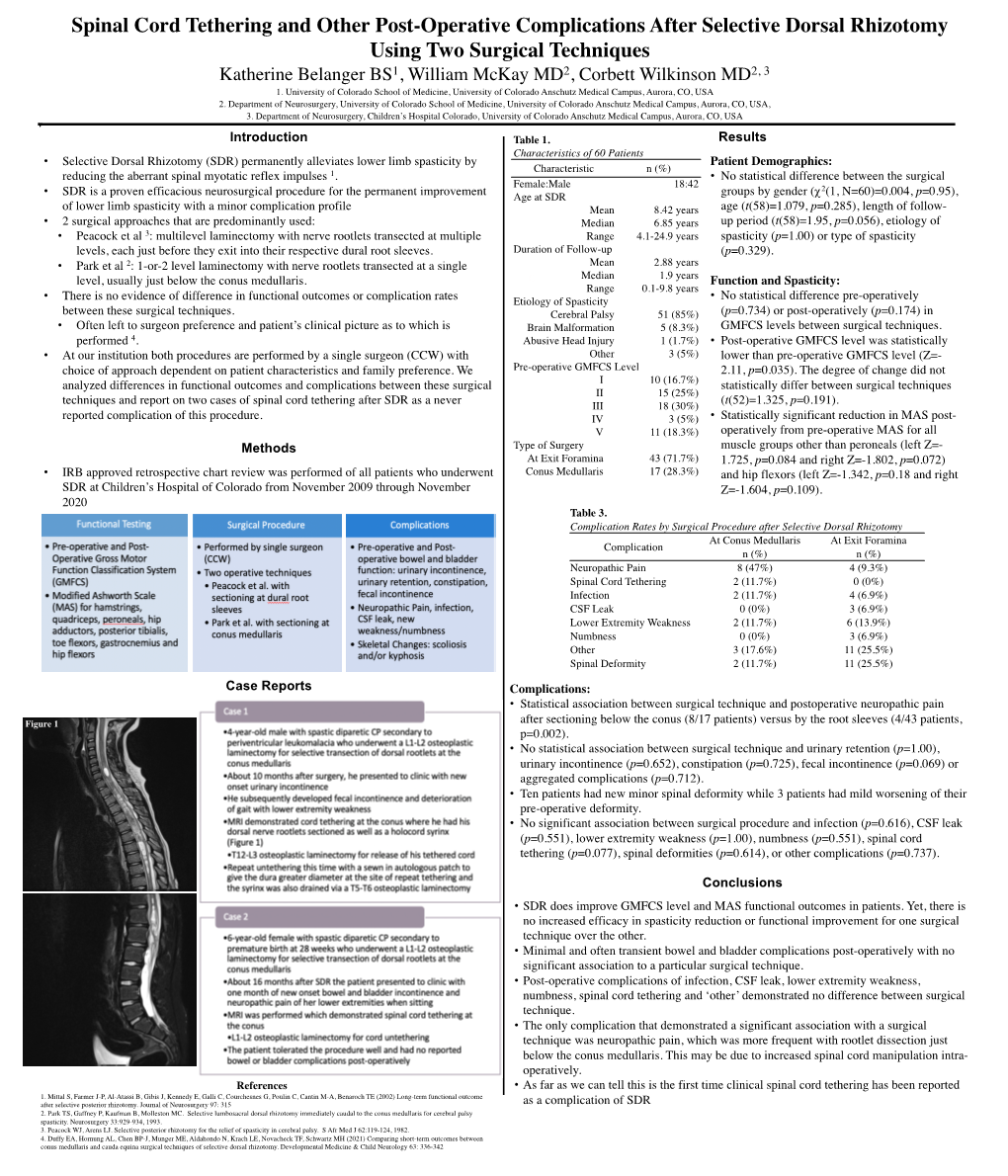 Spinal Cord Tethering and Other Post-Operative Complications After