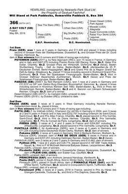YEARLING, Consigned by Newsells Park Stud Ltd. the Property of Gestuet Faehrhof Will Stand at Park Paddocks, Somerville Paddock O, Box 304