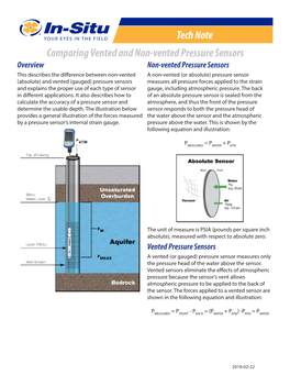 Comparing Absolute and Gauged Pressure Sensors Tech Note