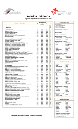 Salarios Mínimos Vigentes a Partir De 1O