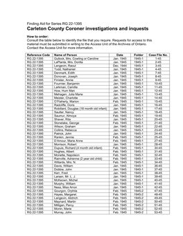 Carleton County Coroner Investigations and Inquests