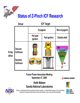 Status of Z-Pinch ICF Research