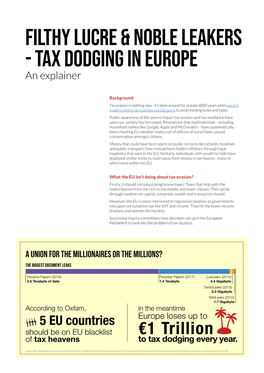 Tax Dodging in Europe an Explainer