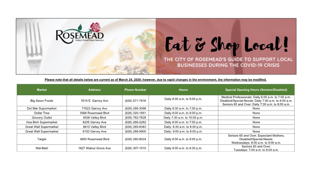 Lease Note That All Details Below Are Current As of March 24, 2020; However, Due to Rapid Changes in the Environment, the Information May Be Modified