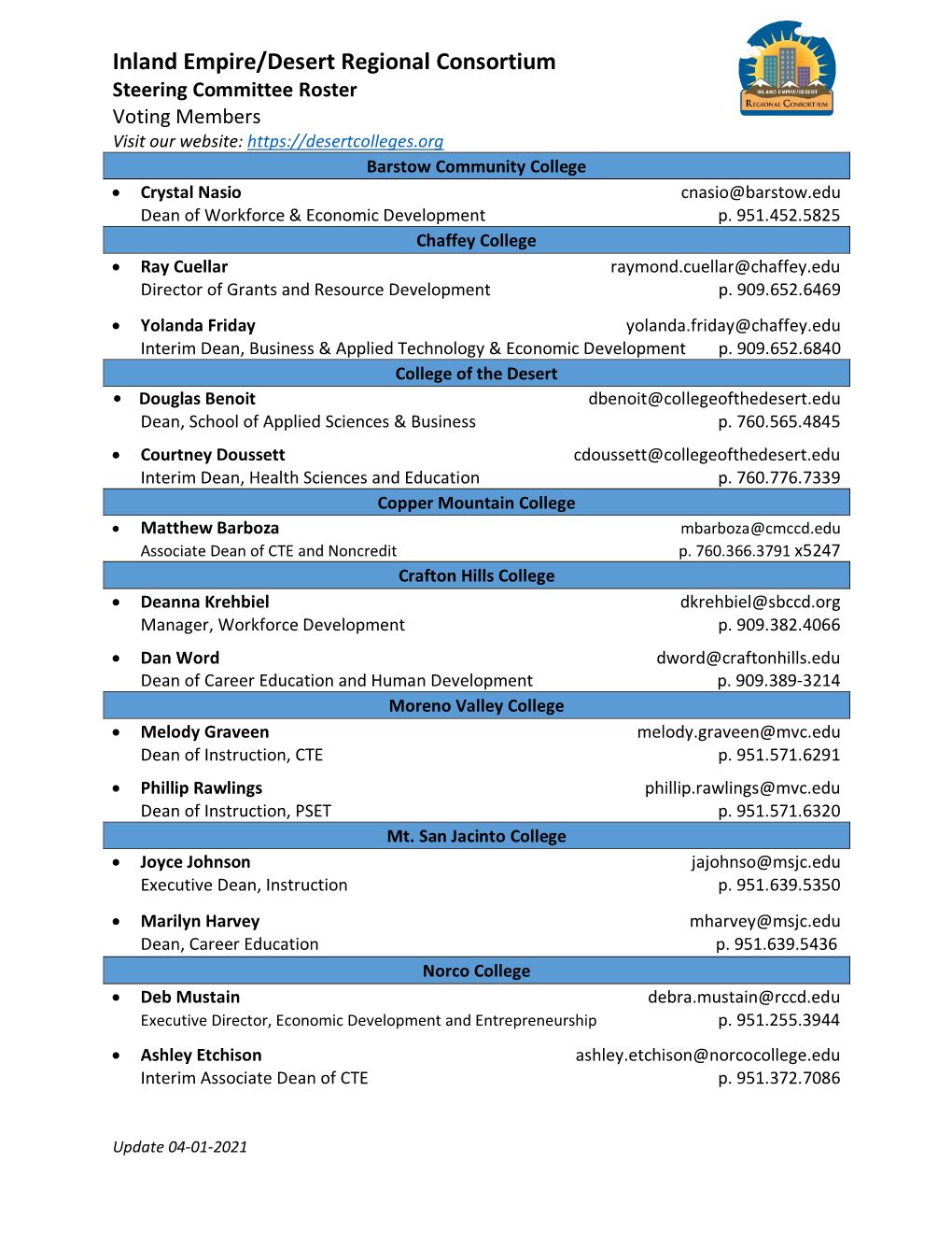 Inland Empire/Desert Regional Consortium