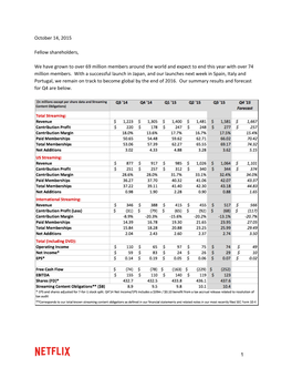 October 14, 2015 Fellow Shareholders, We Have Grown to Over 69 Million