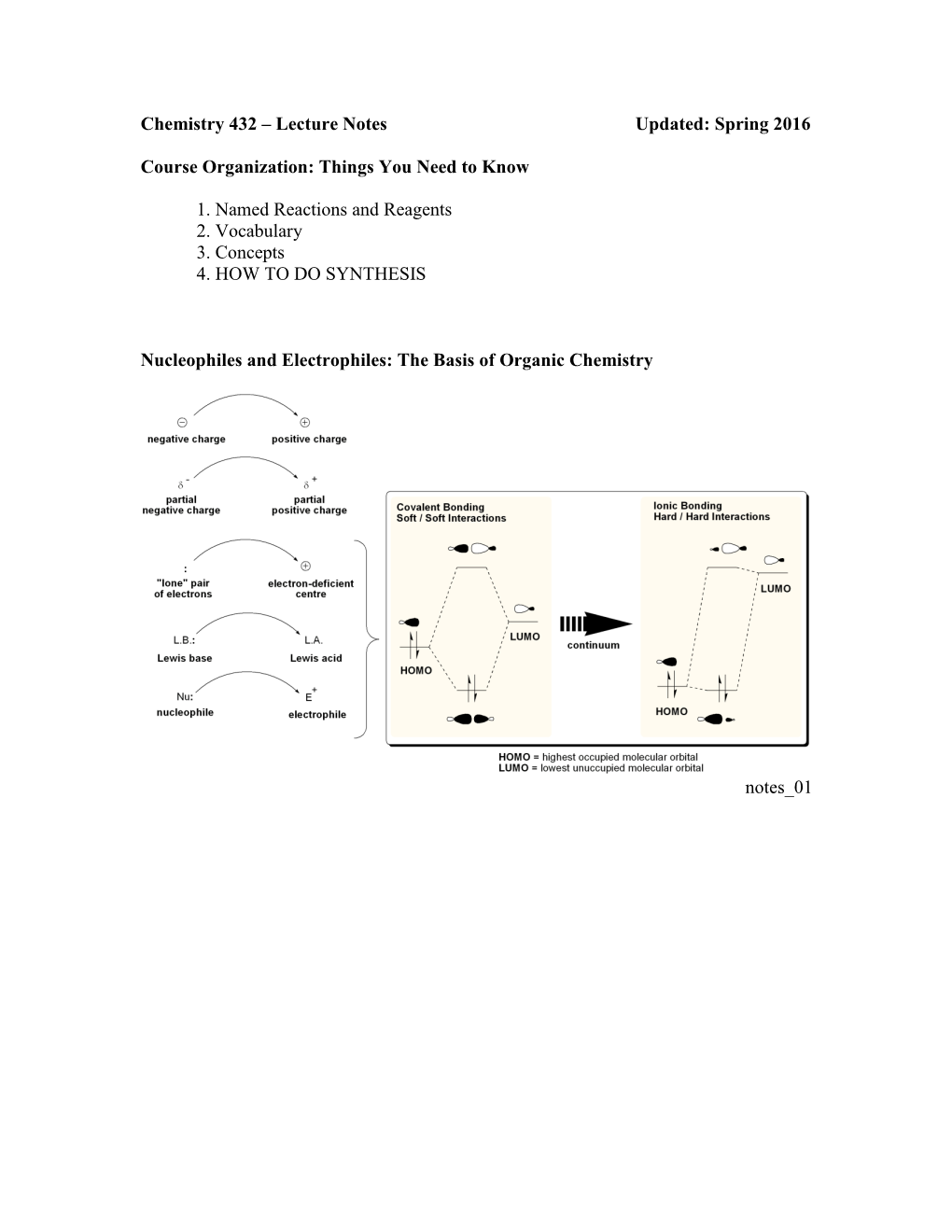 Chemistry 432 – Lecture Notes Updated: Spring 2016