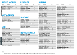 Royal Enfield Piaggio Peugeot Suzuki Mv Agusta Mz Moto