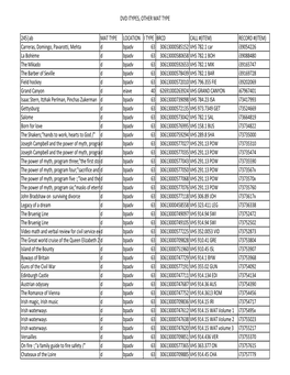 Dvd Itypes, Other Mat Type