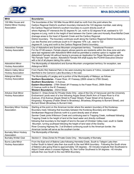 Mha Boundaries