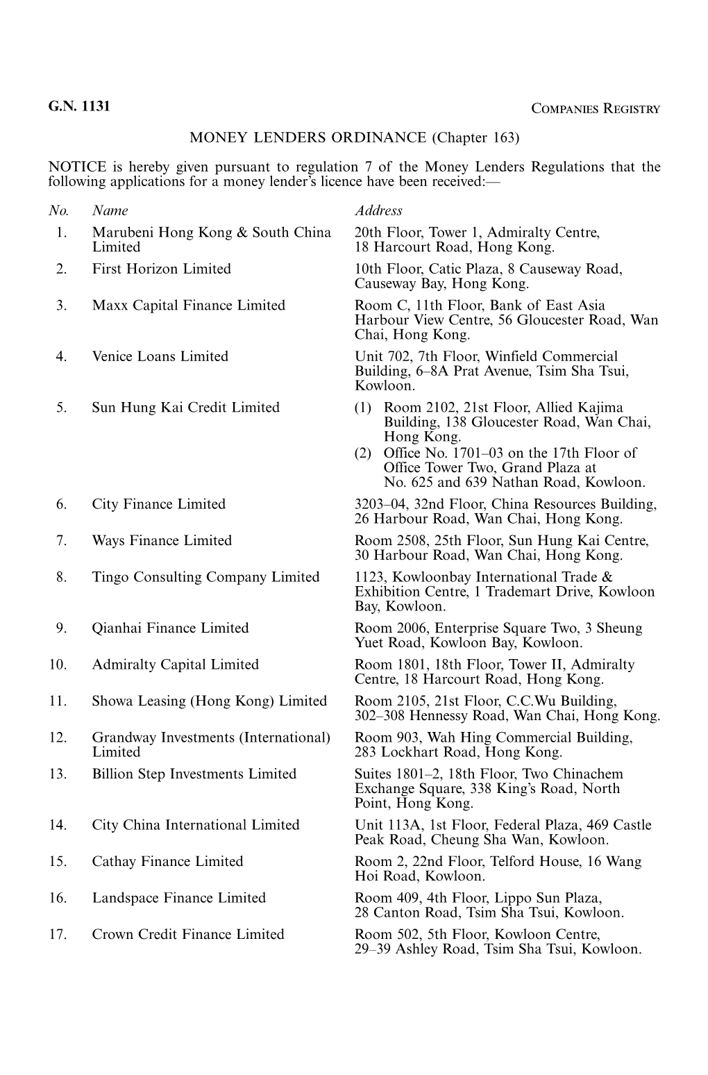 G.N. 1131 Companies Registry MONEY LENDERS ORDINANCE