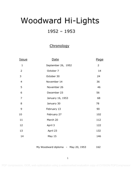Woodward Hi-Lights