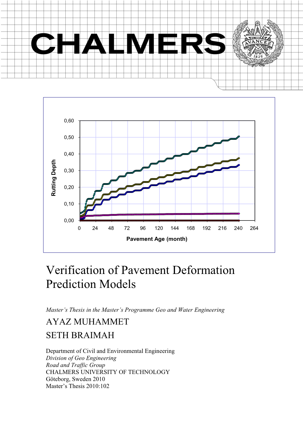 Verification of Pavement Deformation Prediction Models