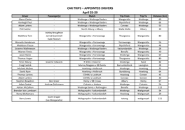 CAR TRIPS – APPOINTED DRIVERS April 25-29