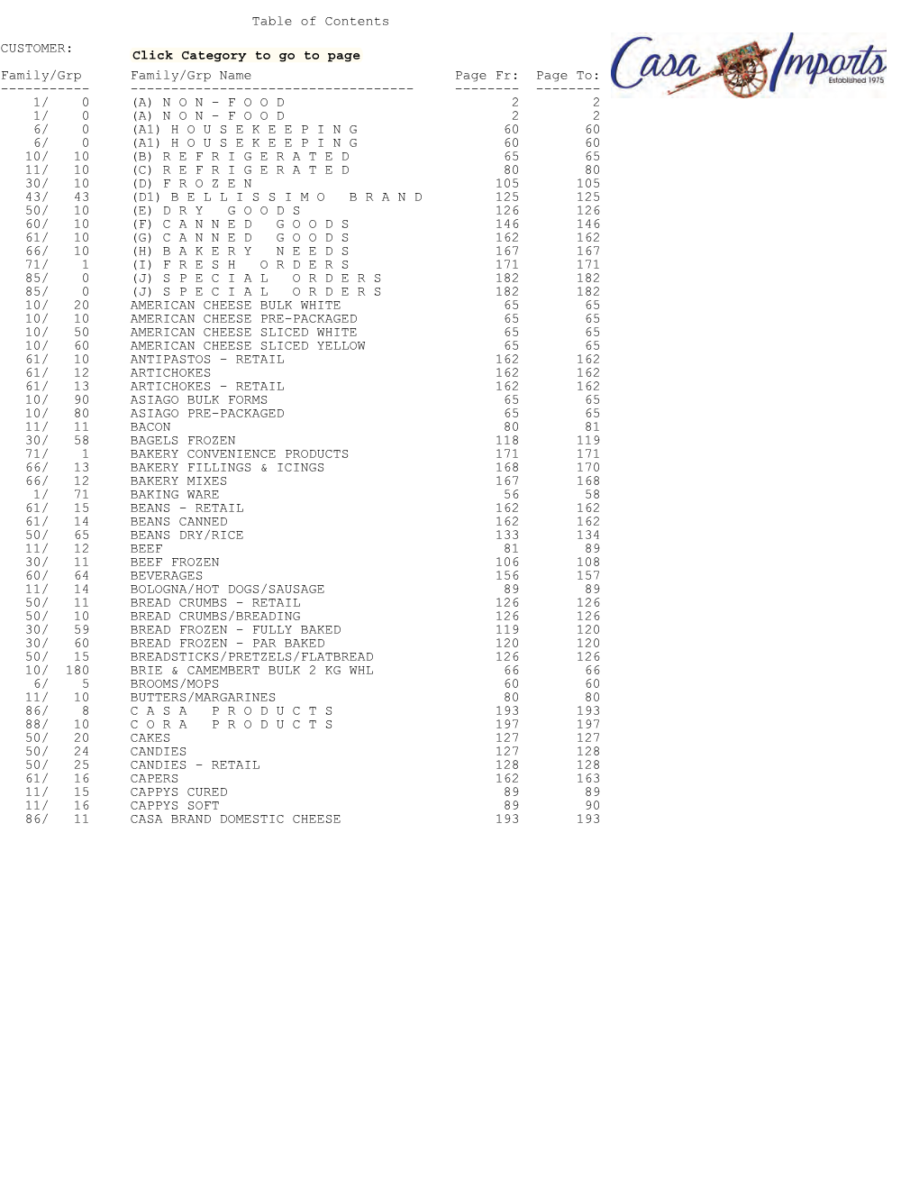 Table of Contents CUSTOMER