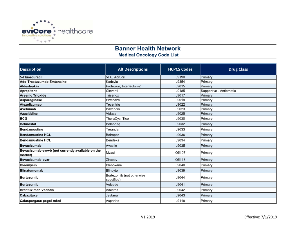 Banner Health Network Medical Oncology Code List