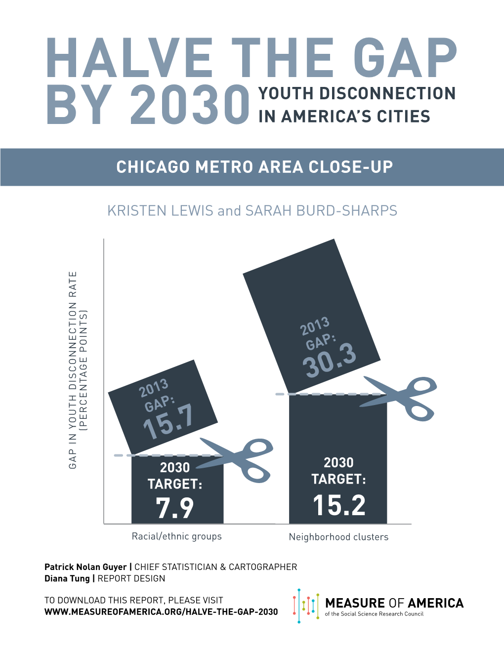 Chicago Metro Area Close-Up