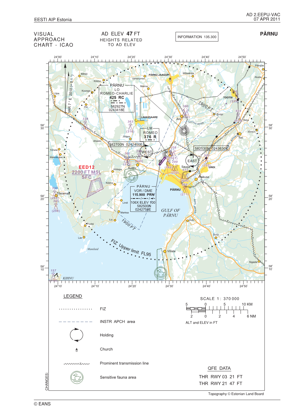 Pärnu Visual Approach Chart