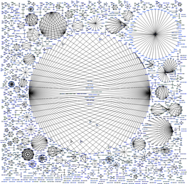 Libghc-Data-Object-Yaml-Prof Libghc-Convertible-Text-Prof 0. Libghc