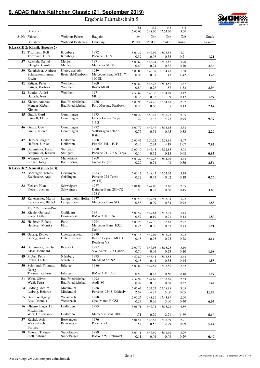 9. ADAC Rallye Käthchen Classic (21. September 2019) Ergebnis Fahrtabschnitt 5