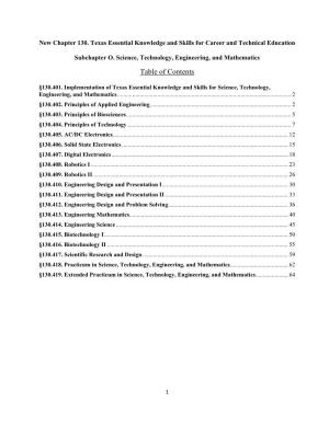 Subchapter O. Science, Technology, Engineering, and Mathematics