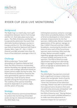 Ryder Cup 2016 Live Monitoring