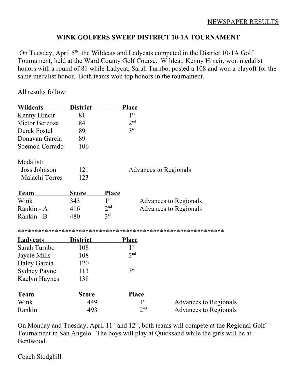 Wink Golfers Sweep District 10-1A Tournament