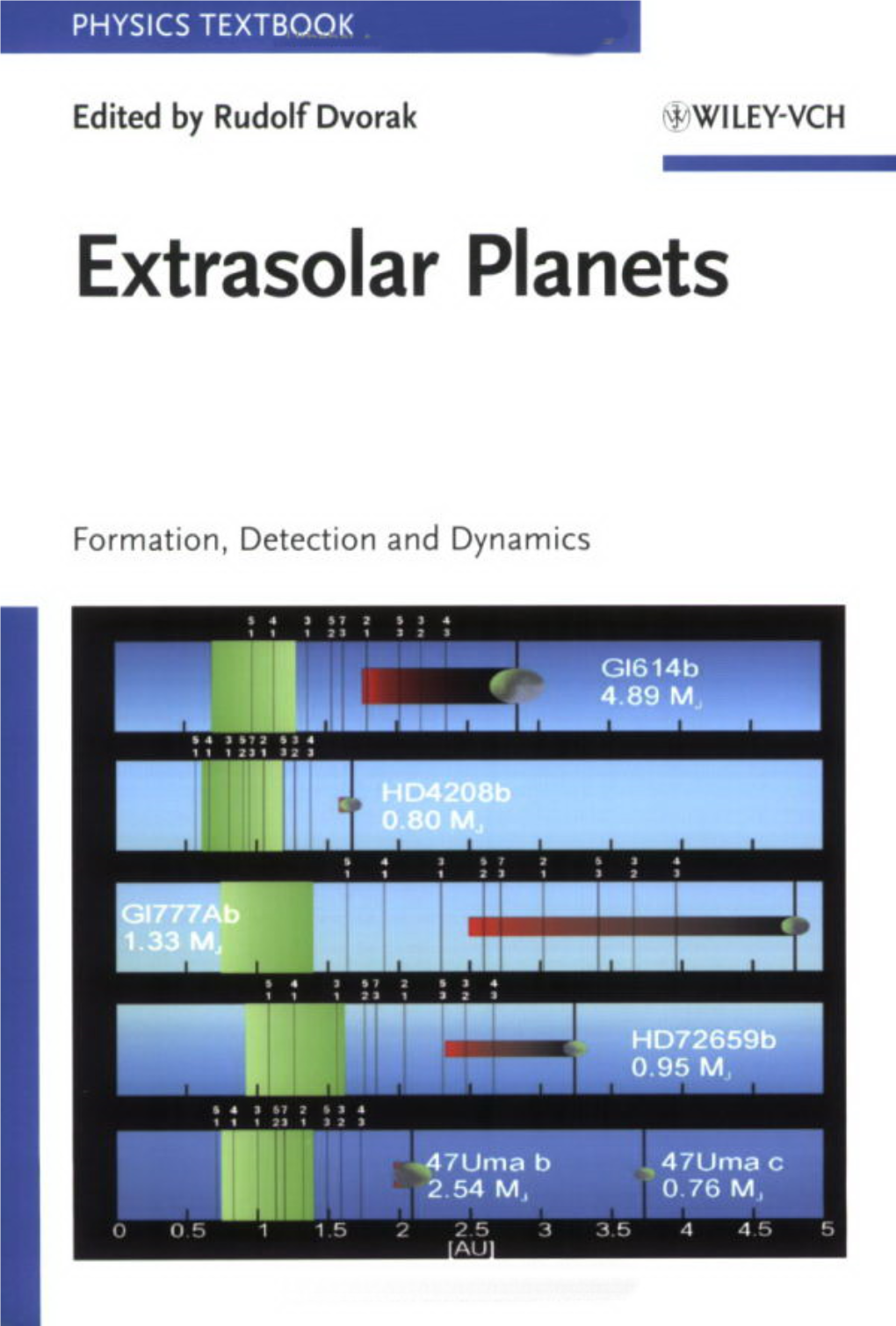 Extrasolar Planets