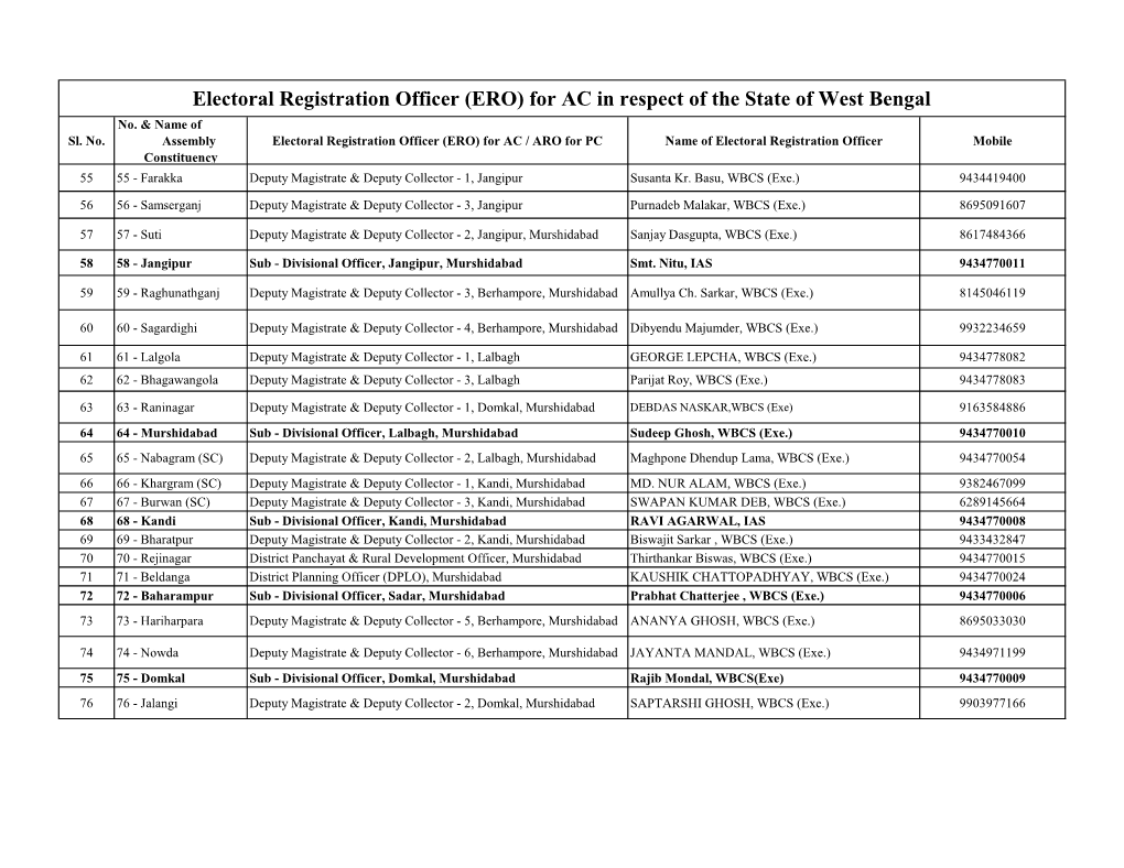 Electoral Registration Officer (ERO) for AC in Respect of the State of West Bengal No