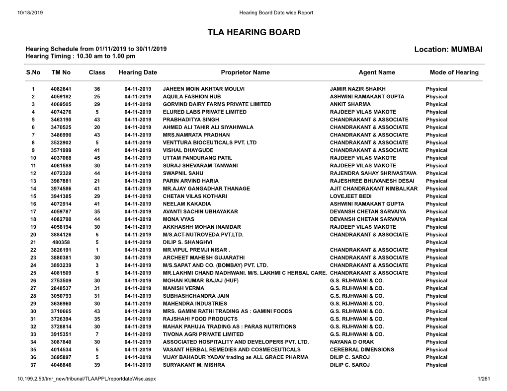 Tla Hearing Board