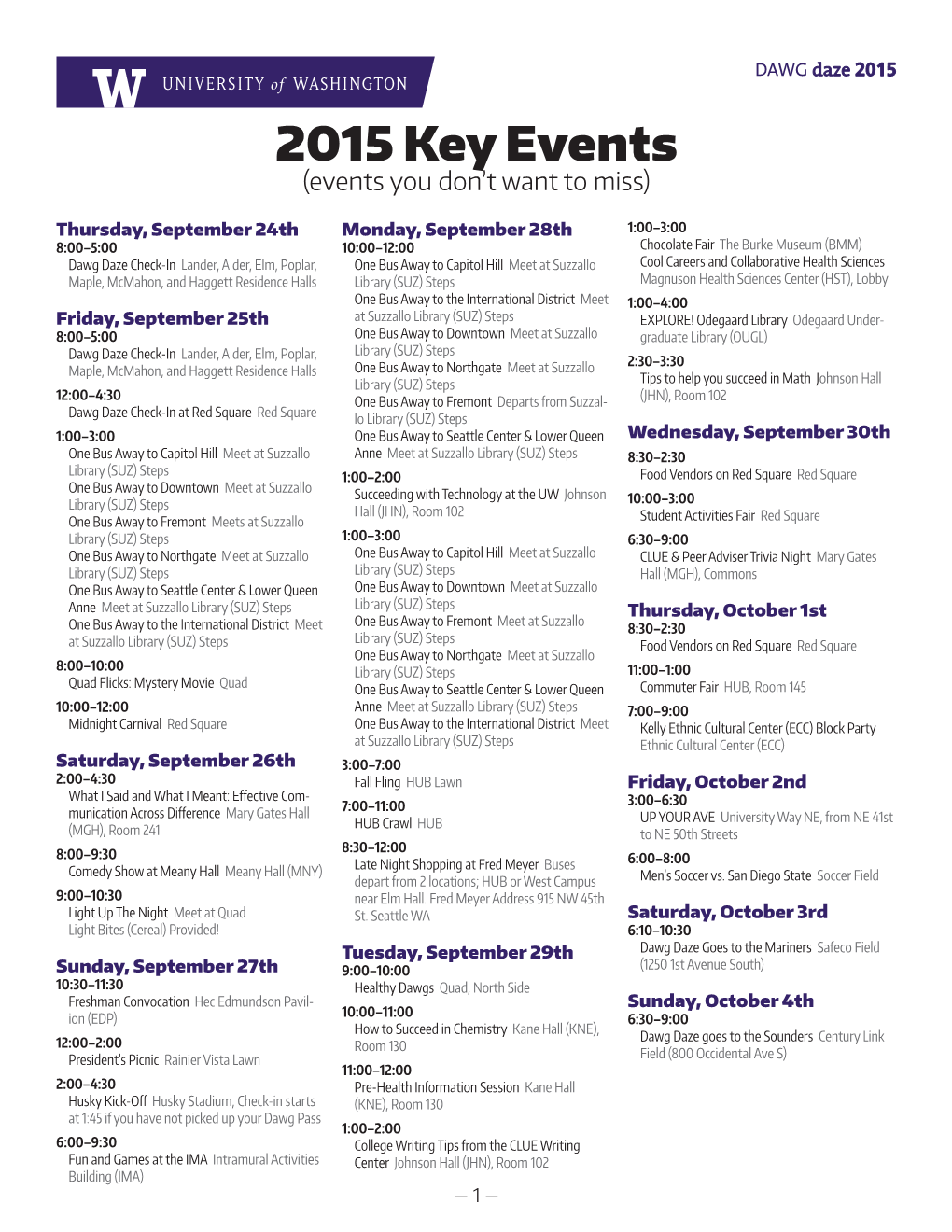 2015 Key Events (Events You Don’T Want to Miss)