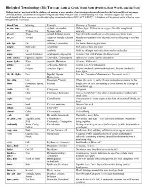 Biological Terminology (Bio Terms): Latin & Greek Word Parts