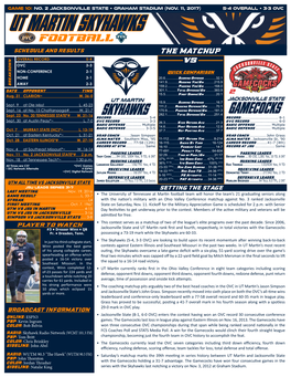 UT MARTIN SKYHAWKS FOOTBALL SCHEDULE and RESULTS the MATCHUP