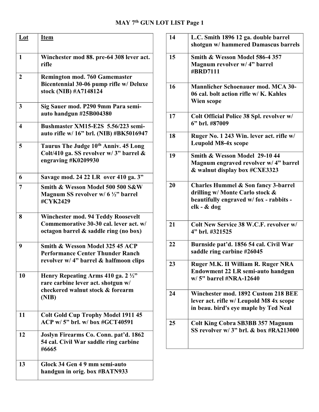 MAY 7Th GUN LOT LIST Page 1 Lot Item 1 Winchester Mod 88. Pre