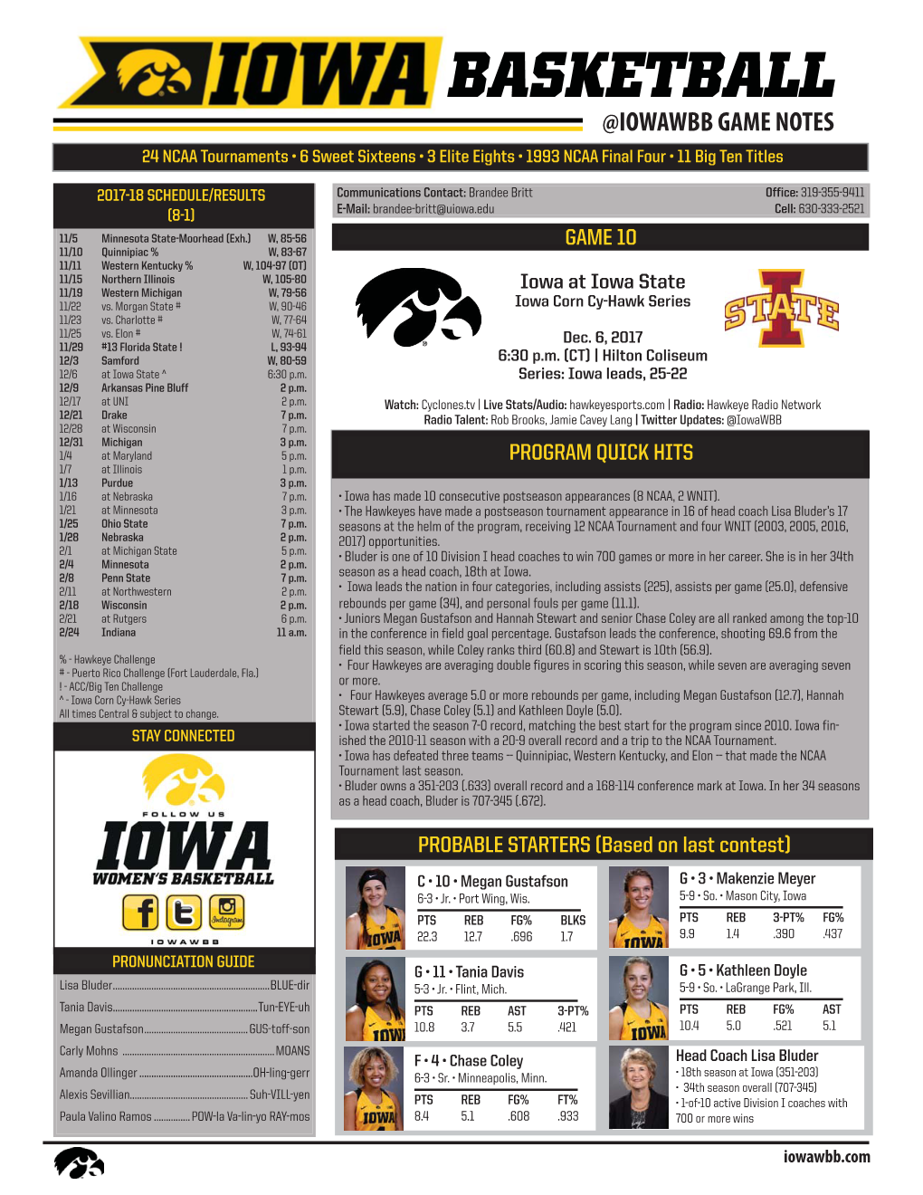 BASKETBALL @IOWAWBB GAME NOTES 24 NCAA Tournaments • 6 Sweet Sixteens • 3 Elite Eights • 1993 NCAA Final Four • 11 Big Ten Titles