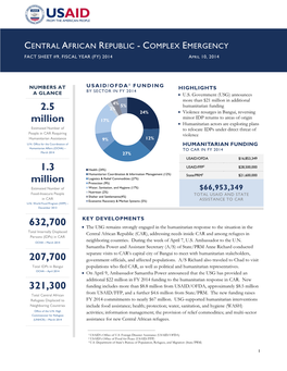 Central African Republic Complex Emergency Fact Sheet #9