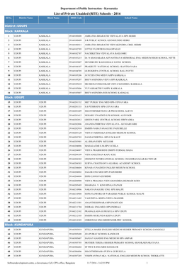 Karnataka List of Private Unaided (RTE) Schools - 2016 Sl.No