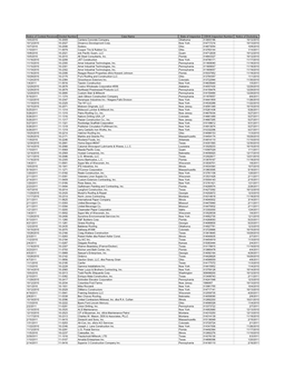 Case List 2011 Through 5/30/2011