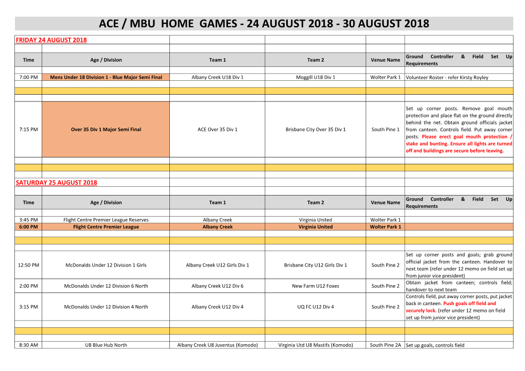 2018 Weekly Fixture Advices.Xlsx