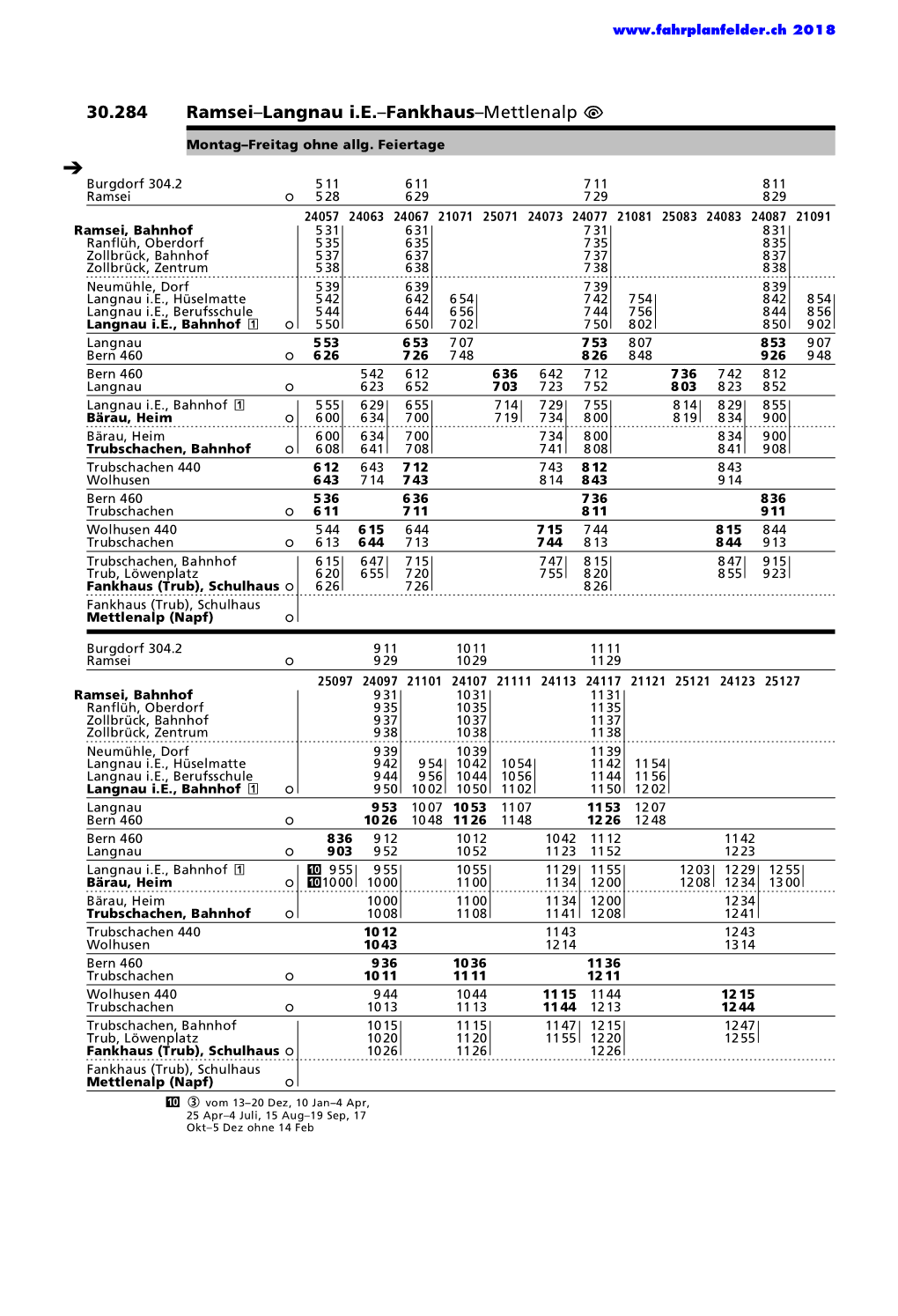 30.284 Ramsei–Langnau I.E.–Fankhaus–Mettlenalp Û